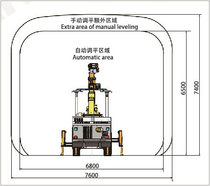KJ311增高型全液壓掘進(jìn)鉆車