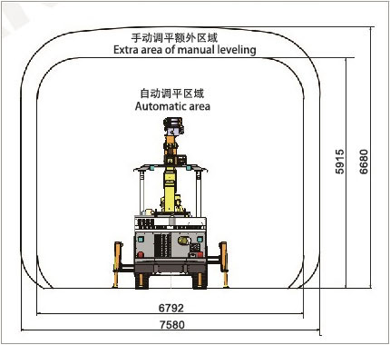KJ311雙層導軌型全液壓掘進鉆車